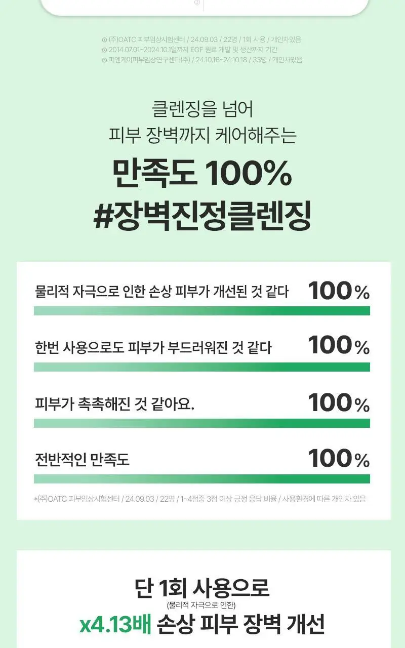 [장벽진정] 지피덤 셀트리온EGF 스킨베리어 클렌징폼 120ml 상세페이지 18